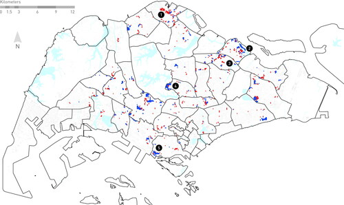 Figure 7. The allocation of new residential areas modeled in two time steps: in time step 1 from 2020-2025, there were 622 new residential pixels allocated (red), and in time step 2 from 2025-2030, there were 622 new residential pixels allocated (blue). Areas in (1) or (3) predominantly get converted in time step 1, whereas areas in (2) or (4) as well as (5) are predominantly converted in time step 2. Colour online.