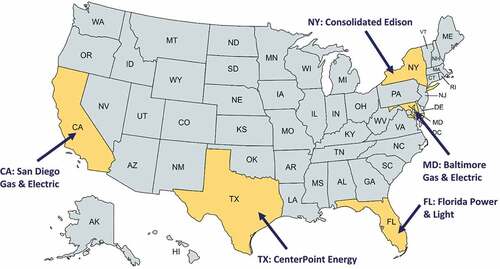 Figure 1. Map of case studies jurisdictions and utilities.