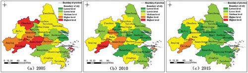 Figure 4. Spatial distribution of green economic efficiency in the Yangtze River Delta urban agglomeration