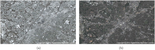 Figure 1. Example of seasonal differences for Charlotte, North Carolina (United States) imagery. (a) Charlotte 01/24/2016 (Winter Season) and (b) Charlotte 07/05/2016 (Summer Season).