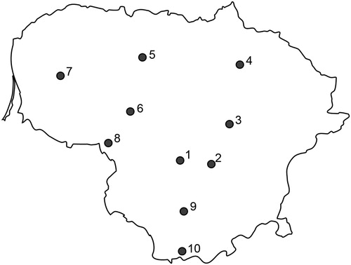 Figure 1. Map of Lithuania showing 10 study sites in which heavily damaged and slightly damaged leaves of A. hippocastanum were sampled. Sites are numbered as in Table 1.