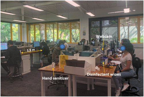 Figure 5. Laboratory room set-up.