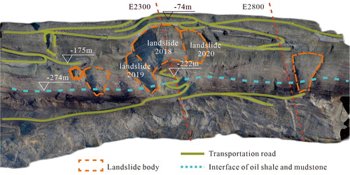 Figure 9. UAV tilt photography of landslides in the north slope of the Fushun West Open-pit Mine in Recent years.