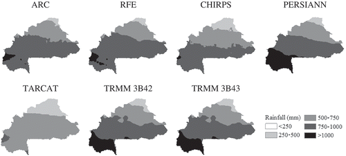 Figure 6. Mean (2001–2014) total annual rainfall for the different satellite-based rainfall products.