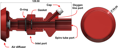Figure 4 Cross-sectional view of the inlet subassembly elements.