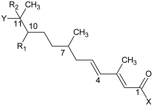 Figure 3. 2,4-dodecadienone skeleton. X = OR, SR, NHR, NR2, Alkyl; R1 = H, OR, SEt, 10-ene, 11-ene, 10-epoxy, oxo; Y = OR, SR, OCOR, Me, Et; R2 = H, Me, Cl.
