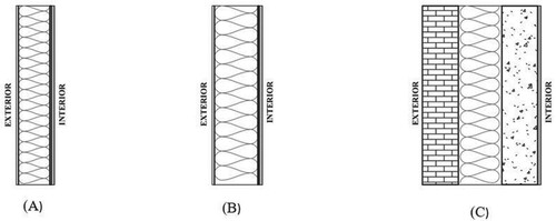 Figure 12. External wall assembly options considered in the optimization process.