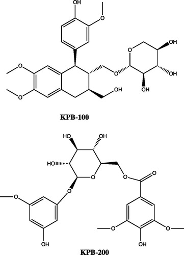 Figure 1. Compound structures.