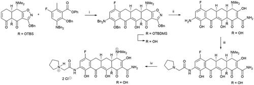 Scheme 1. Synthesis of eravacycline. (i) LDA, TEA•HCl, THF -70 °C; LiHMDS, -70 °C to -10 °C, 94%; 48% HF, MeCN, rt; (ii) H2, 5% Pd-C, HCl, MeOH-H2O, rt, 89%; (iii) 2-(pyrrolidin-1-yl)acetyl chloride hydrochloride, MeCN-H2O, 10 °C, 89%; (iv) HCl, MeOH, EtOH; EtOAc, quant.