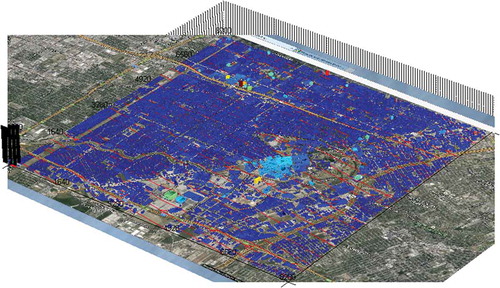 Figure 1. Wind streamlines (red arrows) indicating flow around buildings in the model domain. The urban canopy is represented mostly by blue colors indicating lower building height, while other colors indicate taller structures. The leftmost grid axis points north. Both grid axes are labeled with distances from the origin (SW corner) in meters.