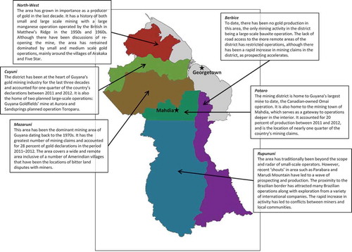 Figure 1. An overview of Guyana’s main gold mining regions.