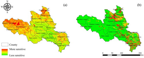 Figure 5. Ecologically sensitive monofactor in the source area: (a) soil erosion; (b): stone desertification.