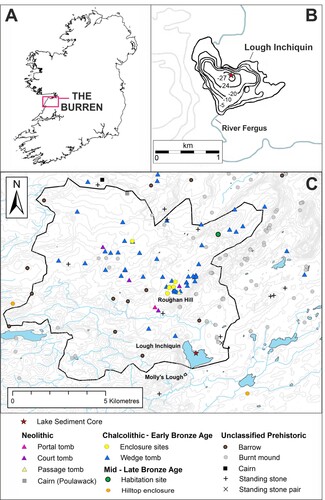 Figure 1 (A) The location of the Burren within Ireland. (B) Bathymetry map of Lough Inchiquin with depth contours shown in metres. (C) The distribution of archaeological sites within the study area. The catchment of Lough Inchiquin is indicated by the black outline. Archaeological sites are labelled and divided chronologically.