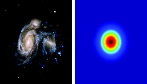 Figure 1. Left: the truecolor image of the galaxy cluster, whose digital representation is an 1280×1280×3 array. Right: the inexact the point spread function Kh(x,y,s,t).