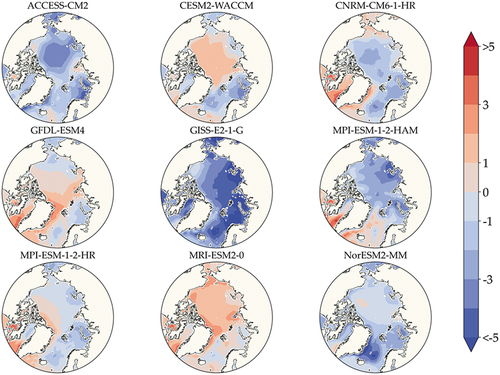 Figure 5. Surface air temperature bias for the month of September averaged over 1979 to 2014. Temperatures over land were excluded from analysis and masked over for mapping.