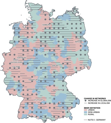 Figure 4. Localism and globalism in Germany.Source: Authors’ own map.