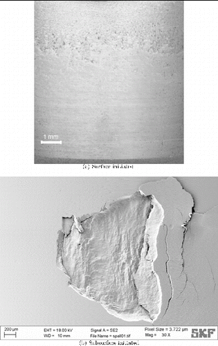 Fig. 9 Pictures of in-house tested bearing raceways showing surface- and subsurface-initiated failures. Overrolling direction from left to right.