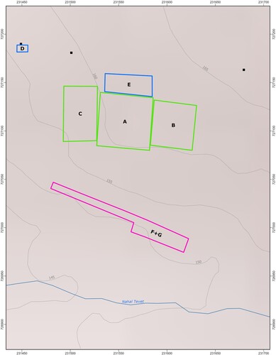 Figure 2. Topographical Map of Ḥorvat Tevet and its Excavations Areas.