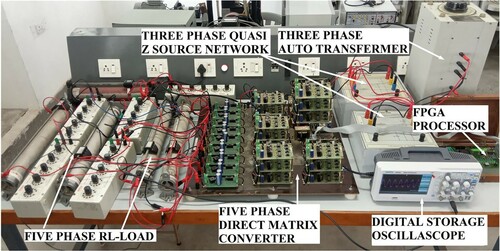 Figure 18. Experimental set-up of a three-phase to five-phase quasi Z-source direct matrix converter.