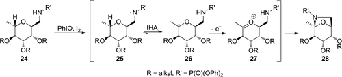 Figure 8 Synthesis of the homochiral 7-oxa-2-azabicyclo[2.2.1]heptane ring system.