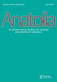 Cover image for Anatolia, Volume 33, Issue 3, 2022
