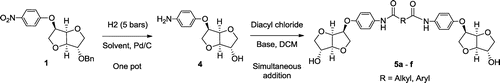 Scheme 3. The strategy for the synthesis of novel diols 5a-c.