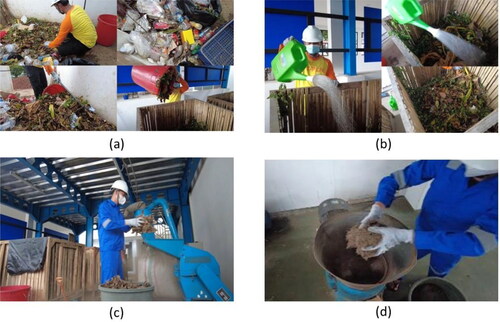 Figure 1. The manufacturing process of MSW pellets (a) MSW sorting, waste selection to the type of organic waste and non-organic waste (b) bio-drying by utilizing microorganisms in the bio-activator, (c) chopping process with cutting machine, (d) making MSW pellets.