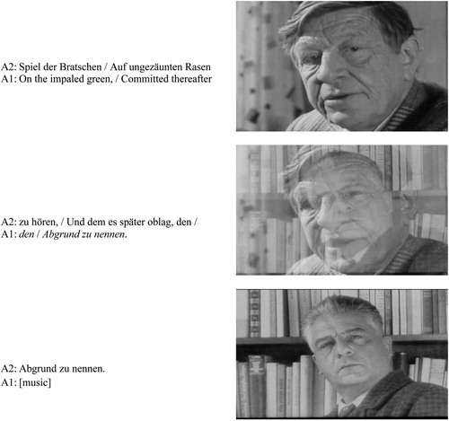 Figure 2. “W. H. Auden,” Das Österreichische Porträt: screenshots at a three-second interval from 00:16:15 to 00:16:21 together with synchronised transcriptions of audio tracks.Footnote14