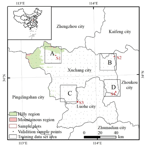 Figure 1. Geographic location, terrain, samples, and training sites in the central part of Henan province, China.