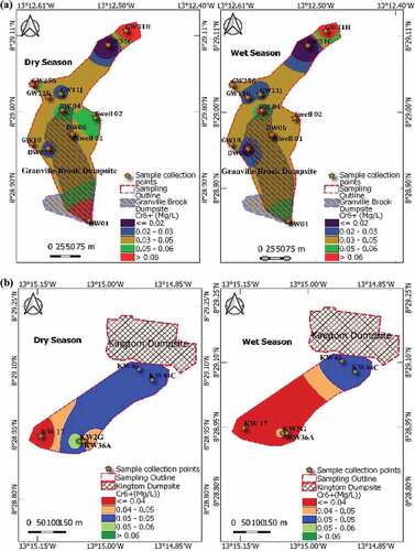 Figure 5b. Spatial distribution of Cr in the (a) Granvillebrook and (b) Kingtom dumpsites.