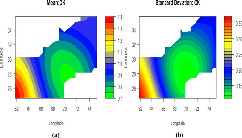 Fig. 5. Spatial interpolation and associated prediction error for parameter α.