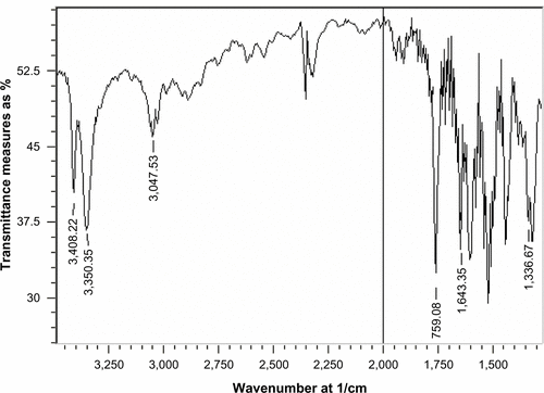 Figure S3 Infrared spectrum of compound 90.