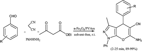 Scheme 115. Synthesis of pyranopyrazoles in the presence of Fe3O4/PVAm.