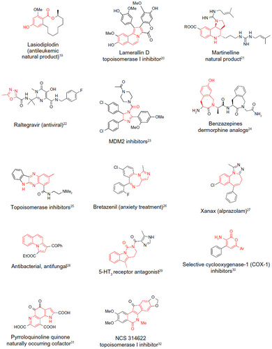 Figure 2 Naturally occurring compounds, synthetic drugs, or bioactive compounds with core structures identical or closely related to the products of the MCRs described herein.