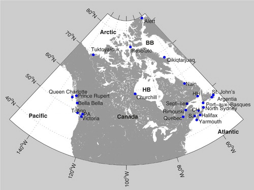 Fig. 1 Map of the study region and the location of tide-gauge stations: Baffin Bay (BB); Charlottetown (CH); Hudson Bay (HB); Harrington Harbour (HH); Point Atkinson (PA); and Saint John (SJ).