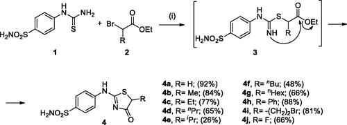 Scheme 1. Reagents and conditions: (i) DMF, 25–40 °C, 15–48 h.