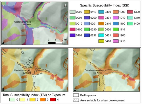 Figure 7. Detail of the main hamlet of Castelsantangelo sul Nera. Specific Susceptibility Index (A), and Total Susceptibility and exposure map compared to built-up areas (B) and to areas suitable for urban development (C).