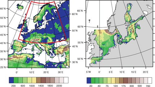 Fig. 1 RCA4 domain and topography (the red square is the domain of the river routing model CaMa-Flood) (left) and the ocean model domain and bathymetry (right) (unit: meter).