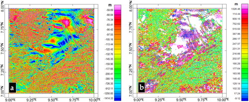 Figure 10. Maps of (a) source parameter imaging and (b) standard Euler deconvolution.