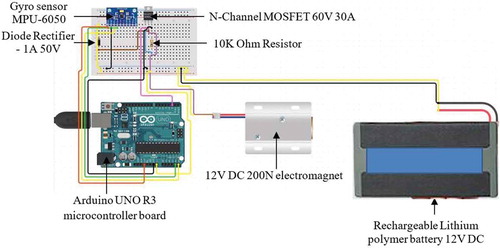 Figure 3. Illustration of wiring of the control circuit