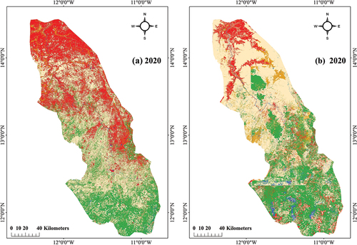 Figure 9. Comparison of reference and simulated LULC 2020 maps of Faleme.
