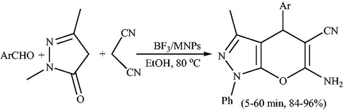 Scheme 102. The use of BF3/MNPs nanoparticles for preparation of 1,4-dihydropyrano[2,3-c]pyrazole derivatives.