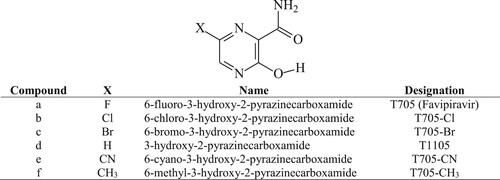 Figure 1. Chemical structures of favipiravir and its structural analogues.