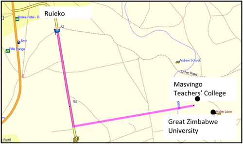 Figure 1. Rujeko–College route