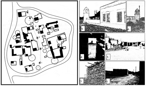 Figure 6. The serial vision theory assessment on the village of Tinbak