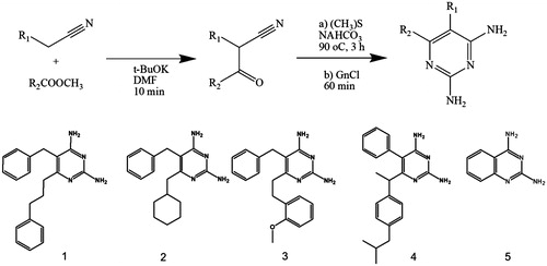 Figure 1. Major route steps to obtain 2,4-diaminopyrimidine derivatives 1–5. Chemical structures are shown in the lower panel.
