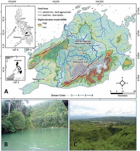 Figure 1. The geographic location of the study area. A) The major watersheds, drainage networks, and fault lines overlay on an elevation map. B) The mouth of Loboc Watershed. C) The midstream agricultural area of Wahig – Inabanga Watershed.