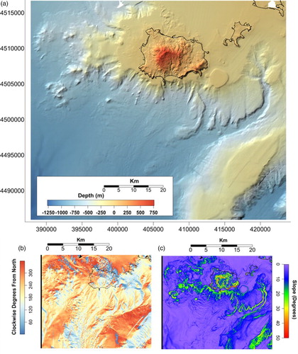 Figure 2. DTM of Ischia Island. (a) Shaded relief; (b) Aspect map; (c) Slope map.
