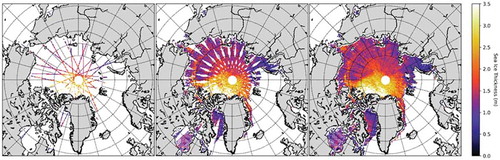 Figure 1. Examples of gridded Arctic sea ice thickness (SIT) maps derived from CryoSat-2 (CS2): 1-day (left, 1 February 2019); 14-day (middle, February 1–14); and 28-day (right, February 1–28) composites