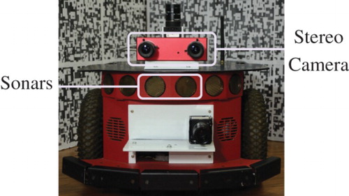 Figure 1. Artificial agent: Robot Pioneer 3-DX with an array of 8 sonars and a stereo camera at front.